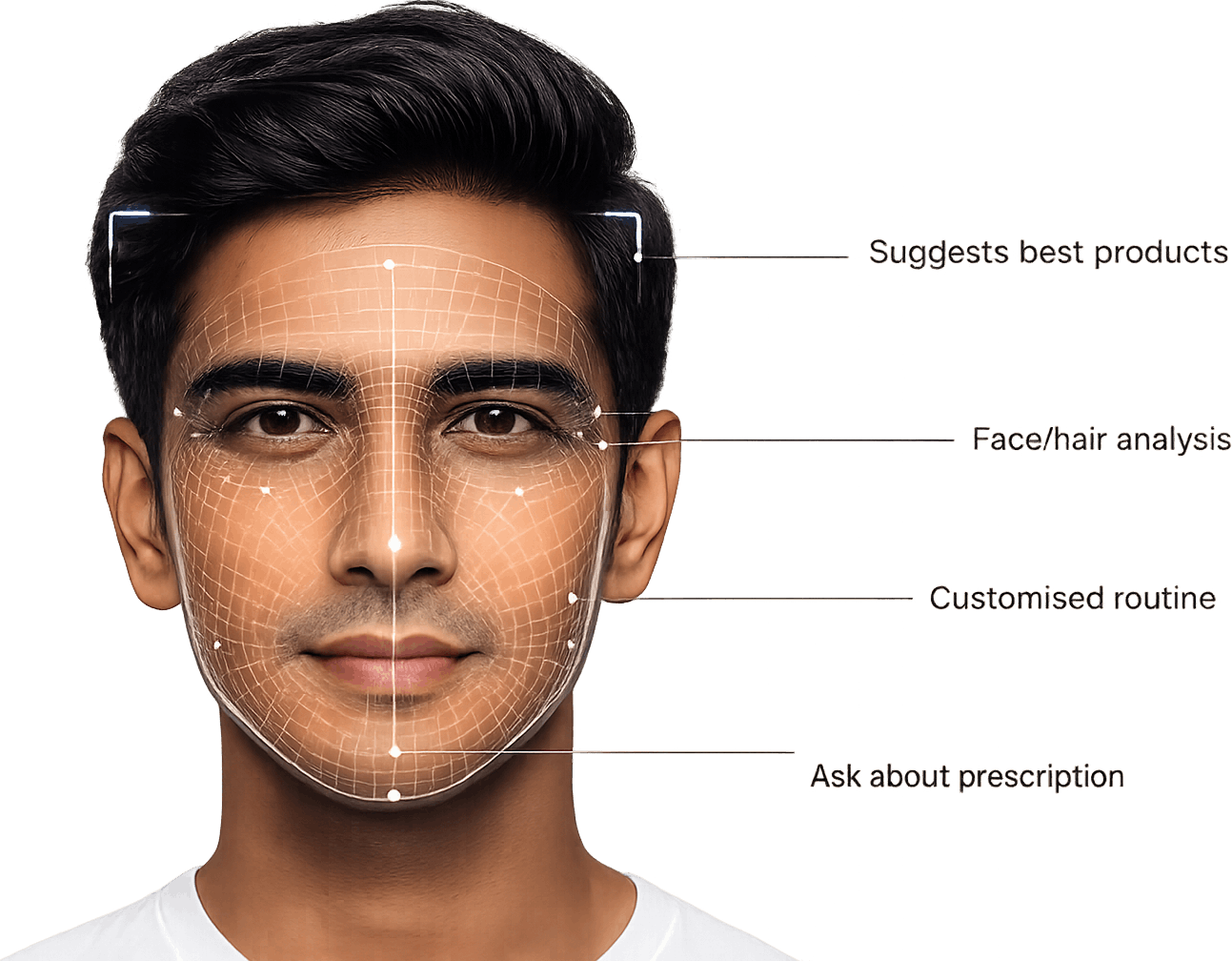 AI Skin Scanner